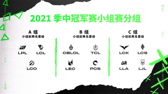 今夏电竞盛宴 DOTA2交响音乐会与TI2026精彩联动